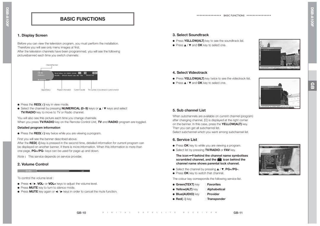 Samsung DSB-A100F manual Basic Functions 