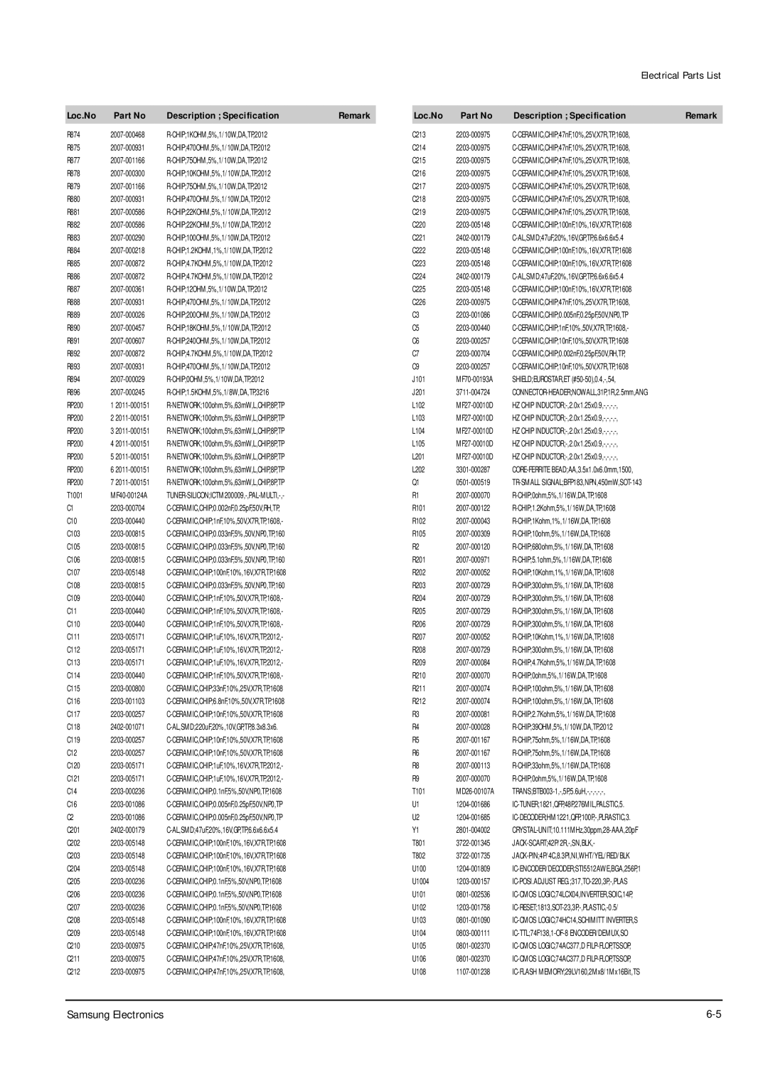 Samsung DSR9500VIACI, DSR9500 FTA, DSR9500EMVIA, DSR9500 CI operating instructions JACK-SCART42P/2R,-,SN,BLK 