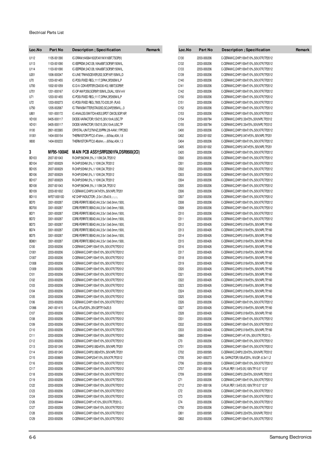 Samsung DSR9500 CI, DSR9500 FTA, DSR9500EMVIA, DSR9500VIACI operating instructions U112 