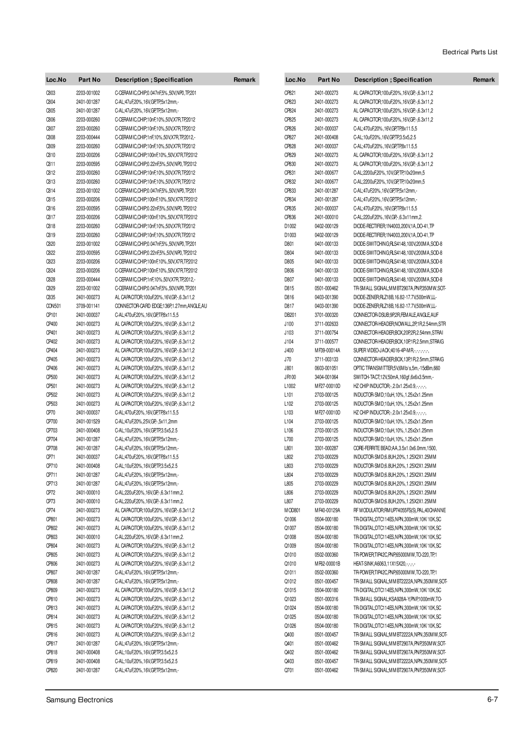 Samsung DSR9500 FTA, DSR9500EMVIA, DSR9500VIACI, DSR9500 CI operating instructions CP500 