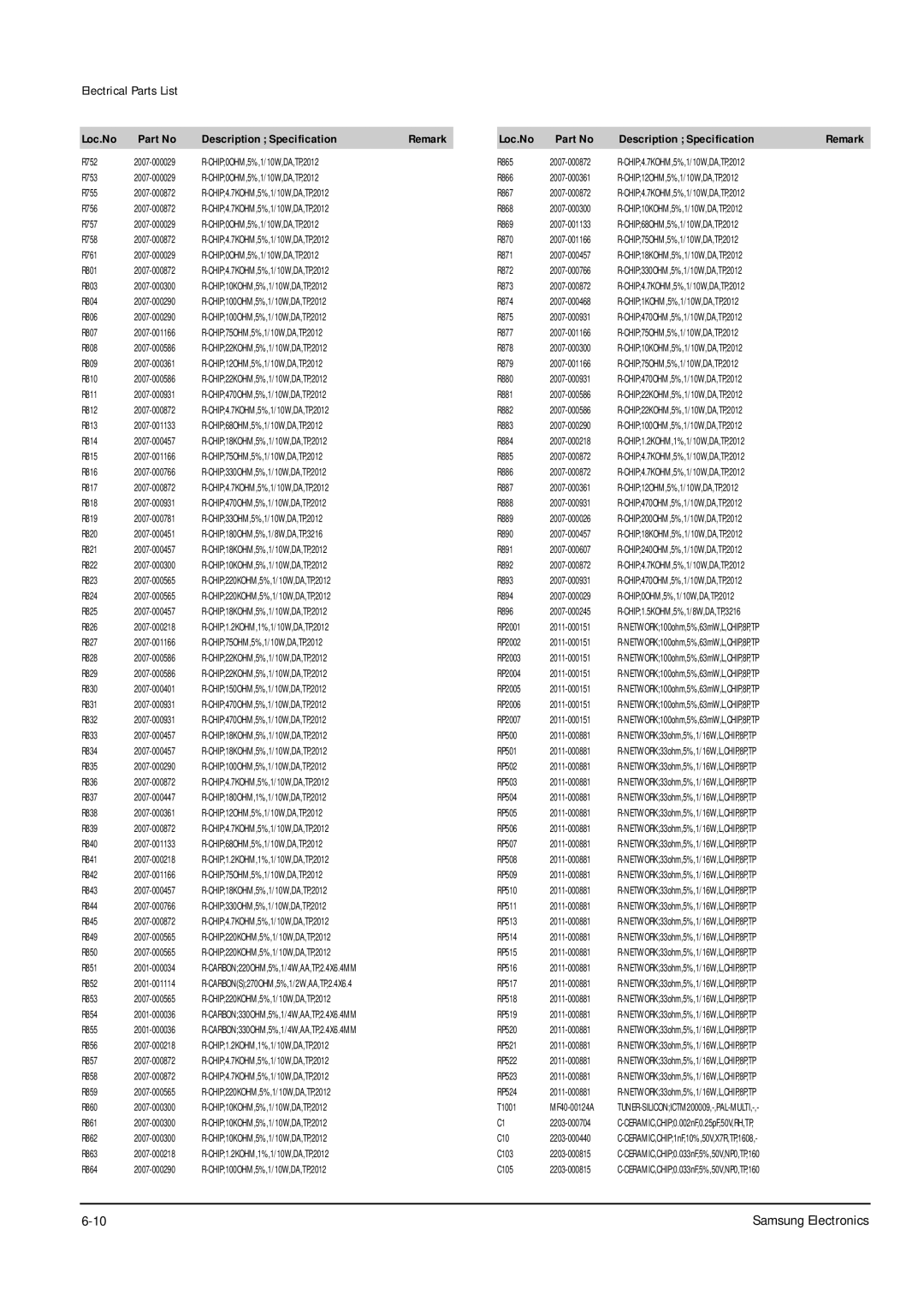 Samsung DSR9500 CI, DSR9500 FTA, DSR9500EMVIA, DSR9500VIACI operating instructions RP500 