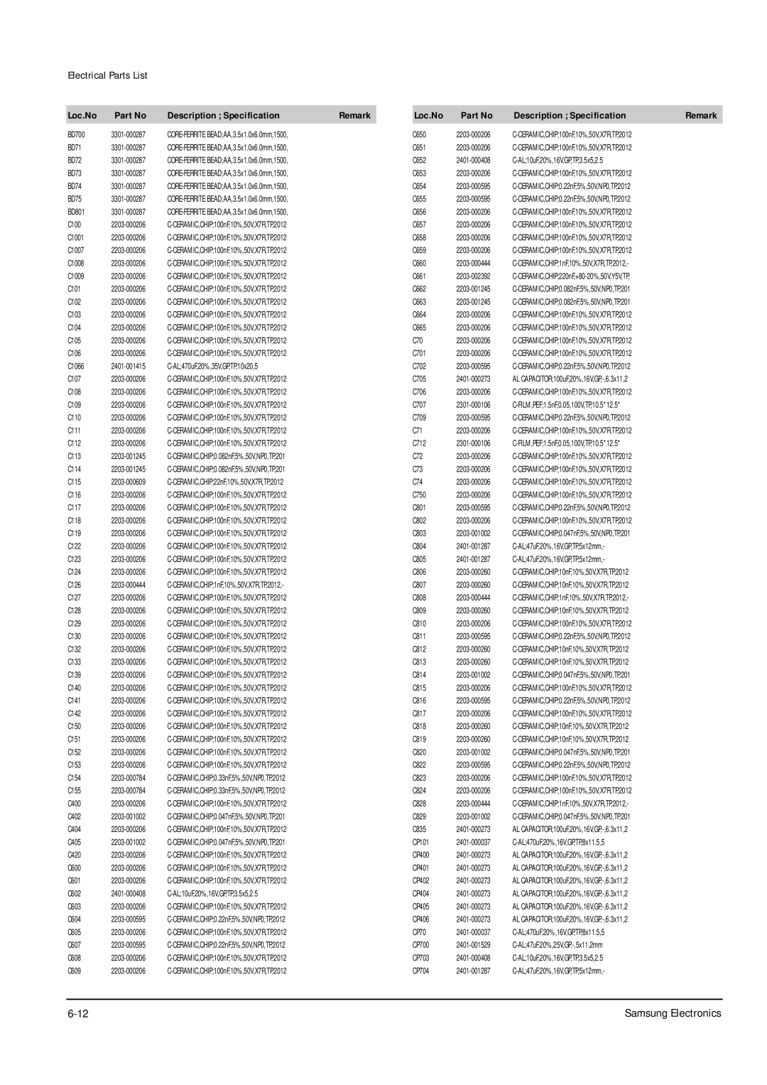 Samsung DSR9500EMVIA, DSR9500 FTA, DSR9500VIACI, DSR9500 CI operating instructions C650 