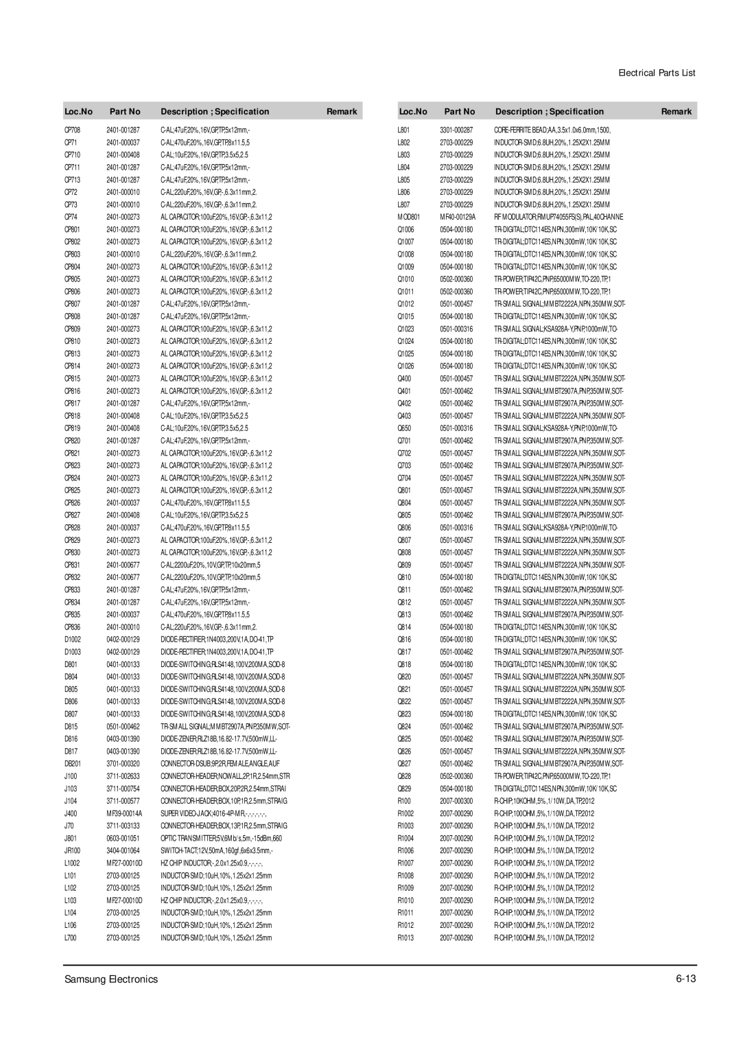 Samsung DSR9500VIACI, DSR9500 FTA, DSR9500EMVIA, DSR9500 CI operating instructions Q650 