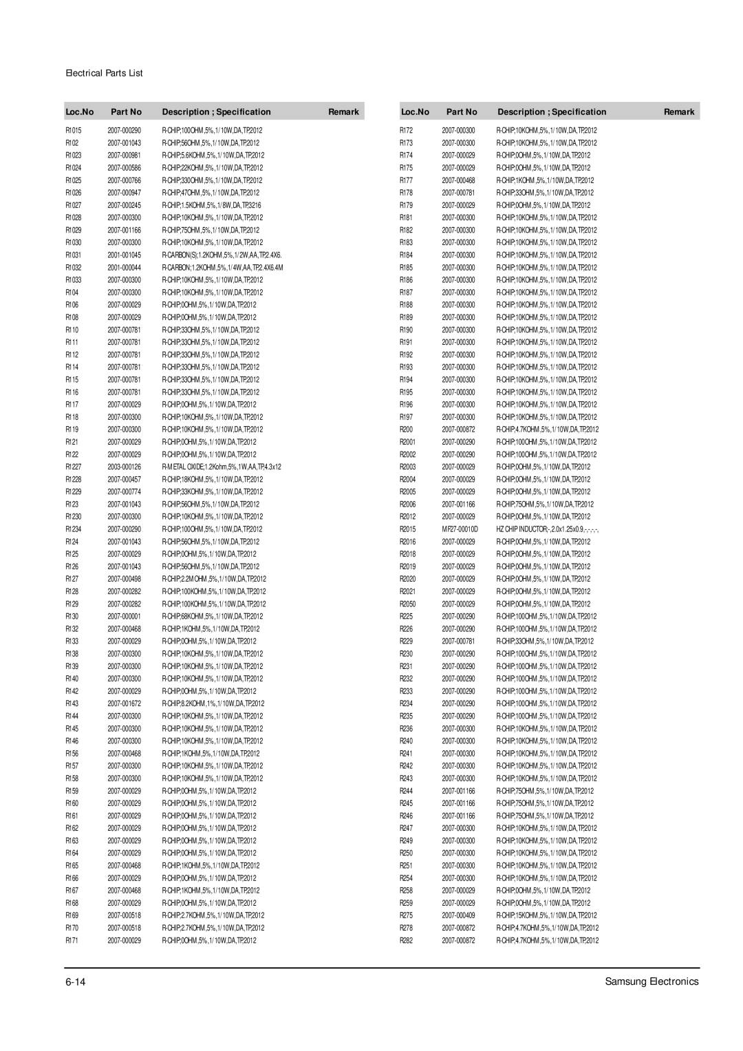 Samsung DSR9500 CI, DSR9500 FTA, DSR9500EMVIA, DSR9500VIACI operating instructions R197 