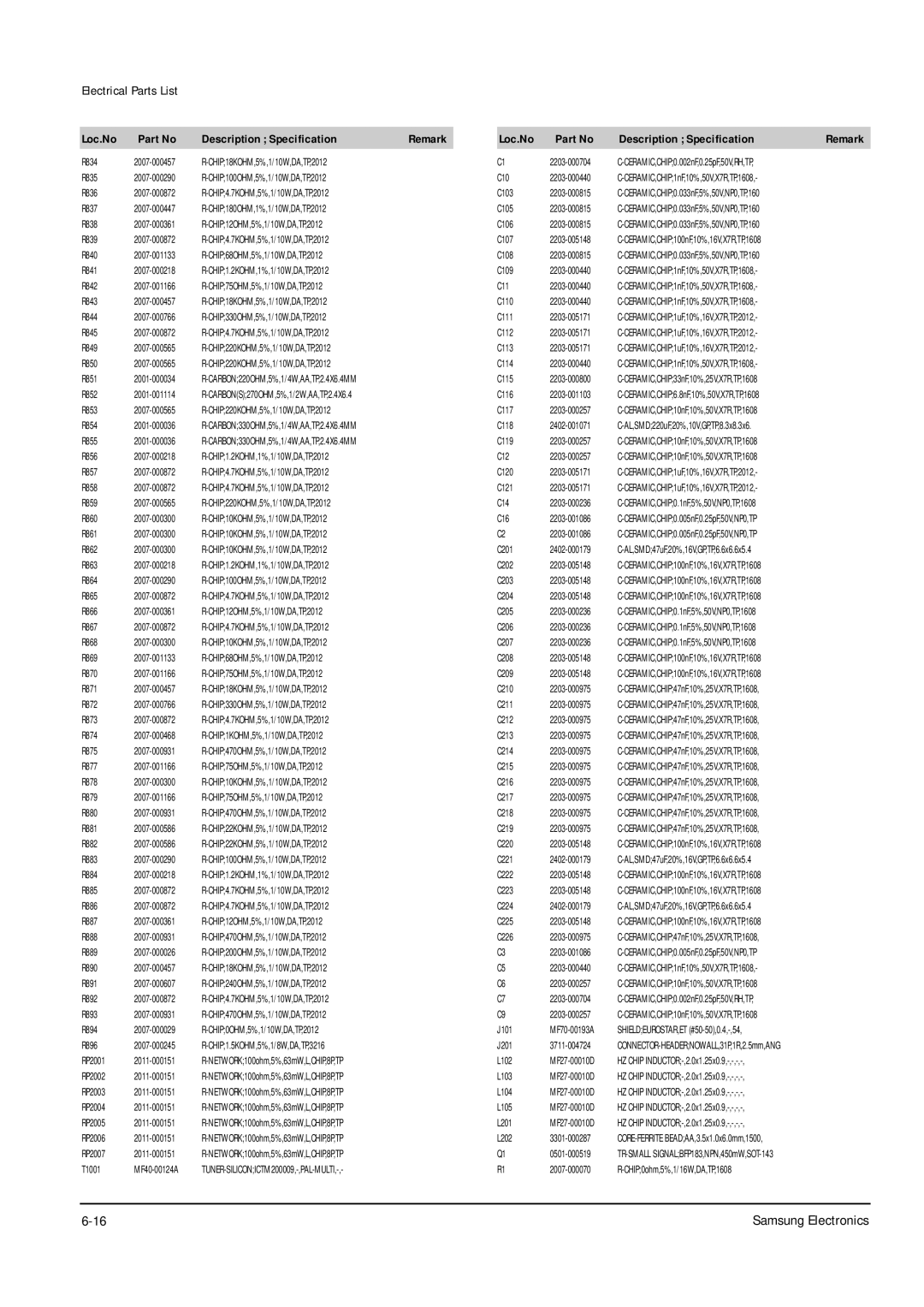 Samsung DSR9500EMVIA, DSR9500 FTA, DSR9500VIACI, DSR9500 CI operating instructions RP2001 