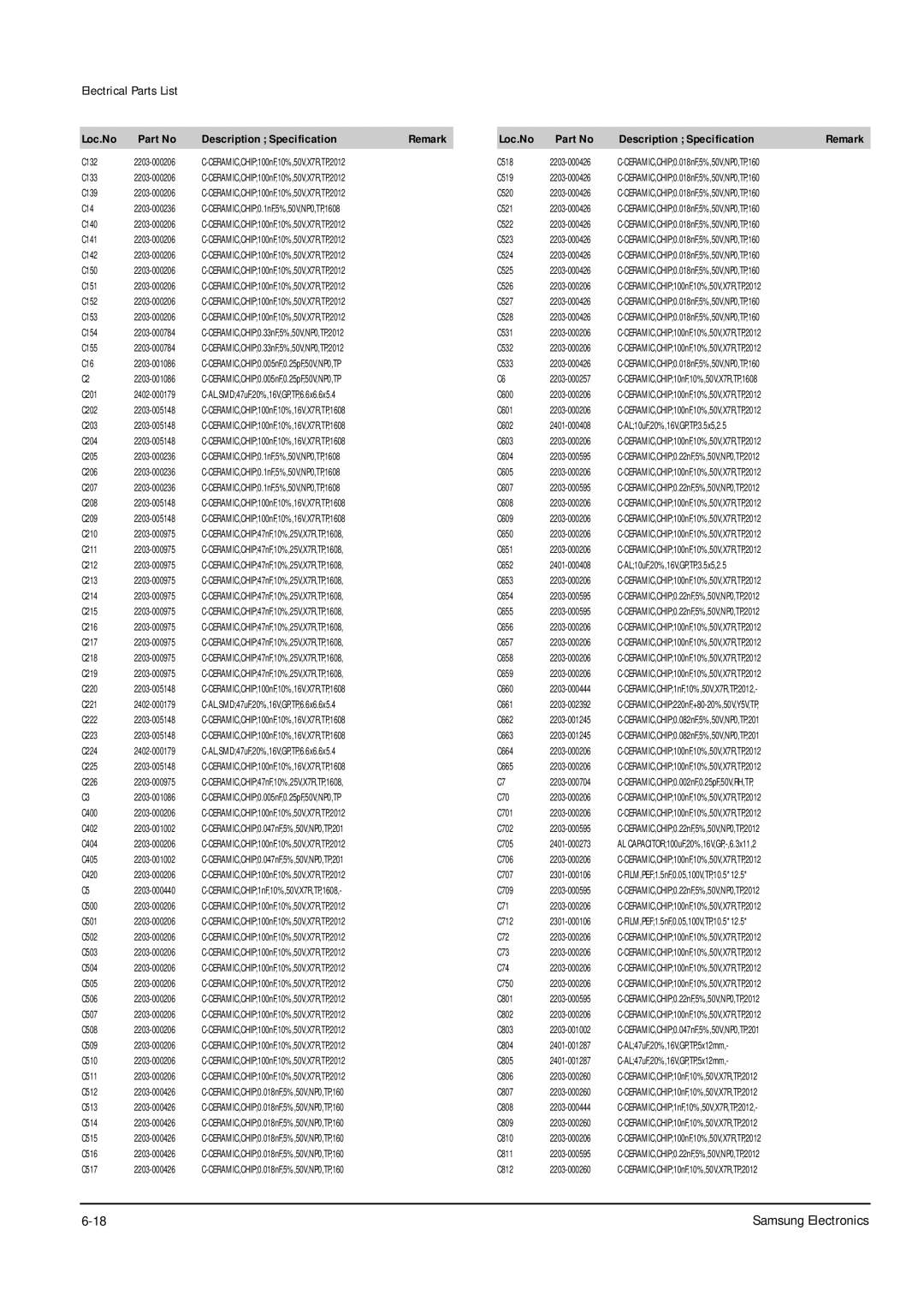 Samsung DSR9500 CI, DSR9500 FTA, DSR9500EMVIA, DSR9500VIACI operating instructions 2203-000236 