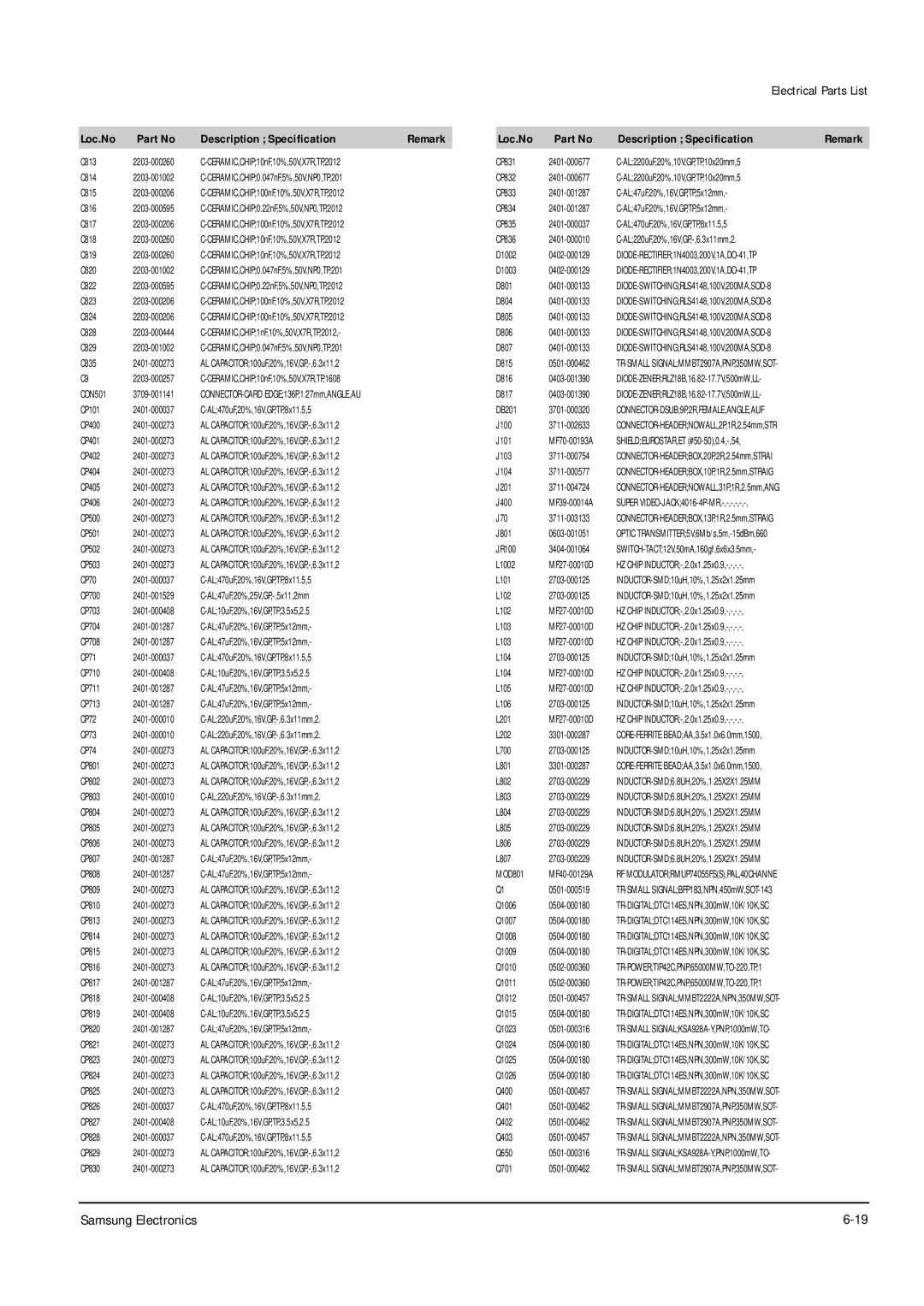 Samsung DSR9500 FTA, DSR9500EMVIA, DSR9500VIACI, DSR9500 CI operating instructions AL47uF,20%,25V,GP,-,5x11,2mm L102 