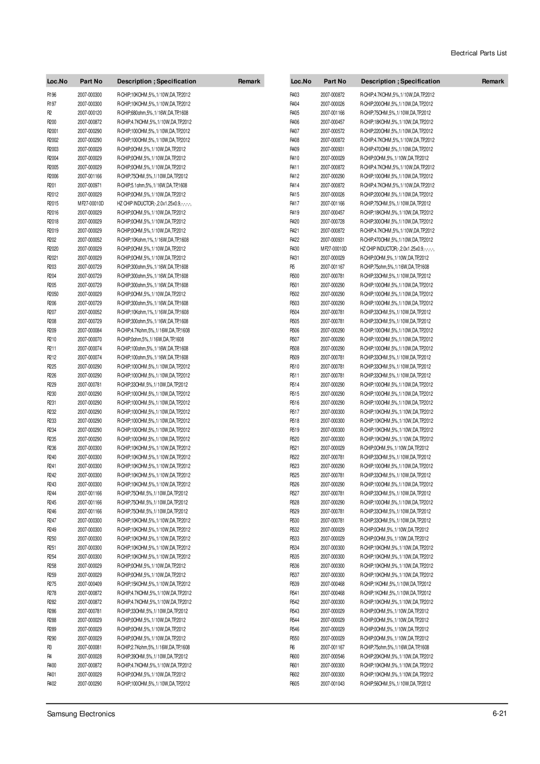 Samsung DSR9500VIACI, DSR9500 FTA, DSR9500EMVIA, DSR9500 CI operating instructions 2007-000120 