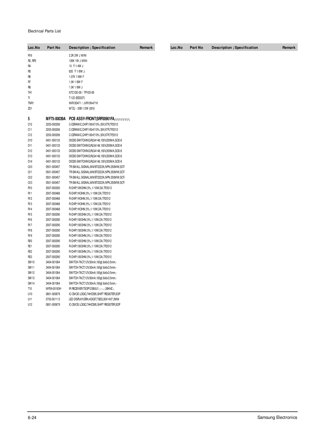 Samsung DSR9500EMVIA, DSR9500 FTA, DSR9500VIACI, DSR9500 CI operating instructions 2W J Mini 