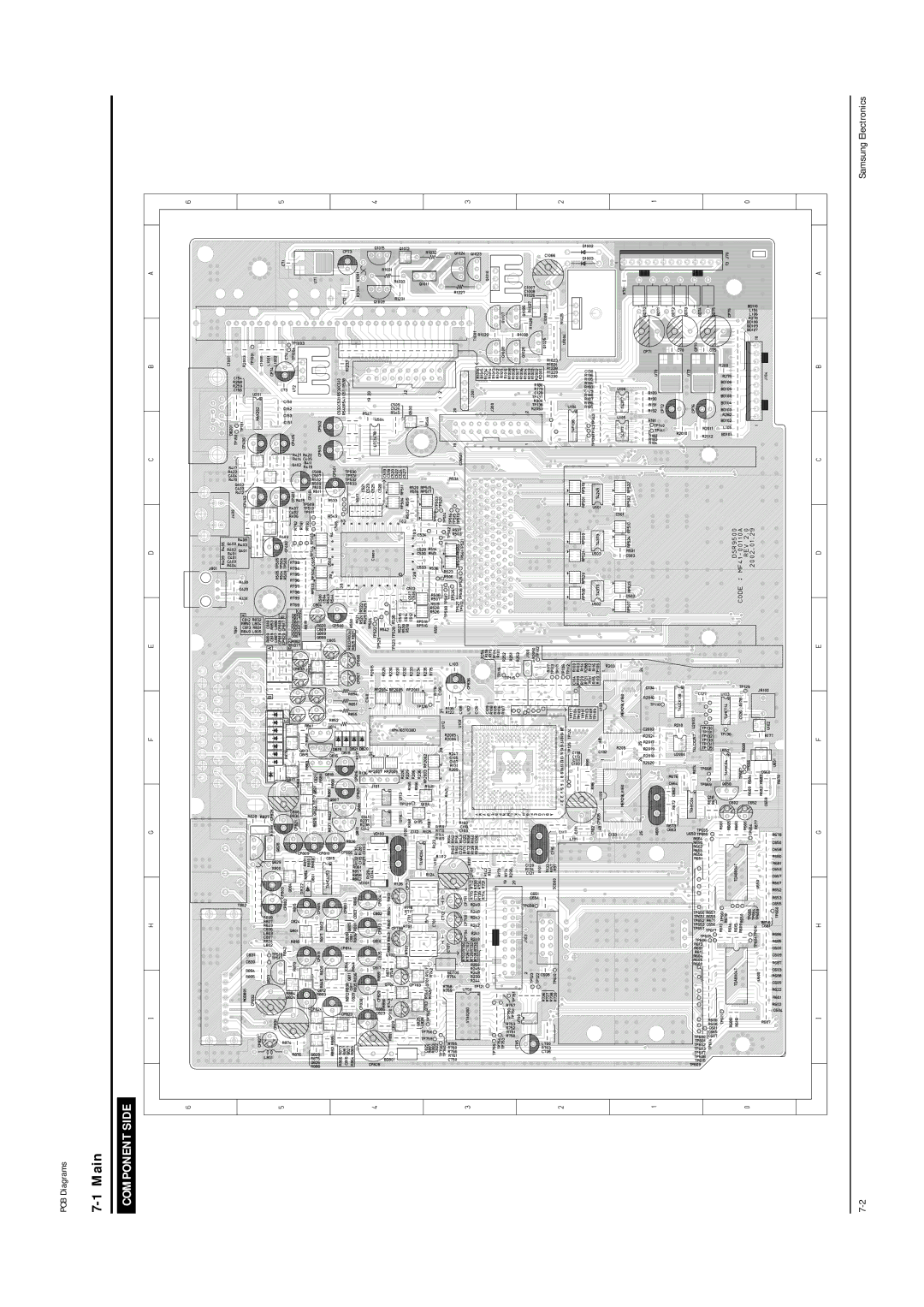 Samsung DSR9500 CI, DSR9500 FTA, DSR9500EMVIA, DSR9500VIACI operating instructions Main 