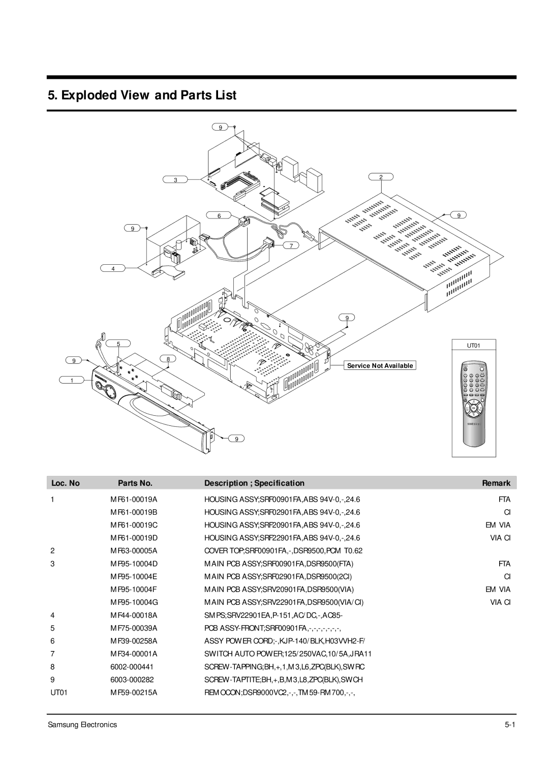 Samsung DSR9500VIACI, DSR9500 FTA, DSR9500EMVIA, DSR9500 CI operating instructions Exploded View and Parts List 