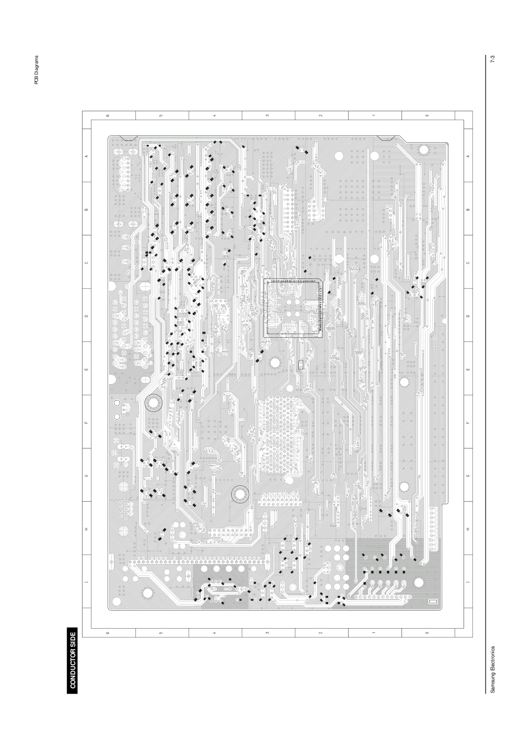 Samsung DSR9500 FTA, DSR9500EMVIA, DSR9500VIACI, DSR9500 CI operating instructions Conductor Side 