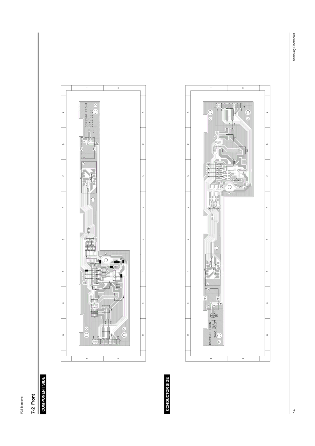 Samsung DSR9500EMVIA, DSR9500 FTA, DSR9500VIACI, DSR9500 CI operating instructions Front 