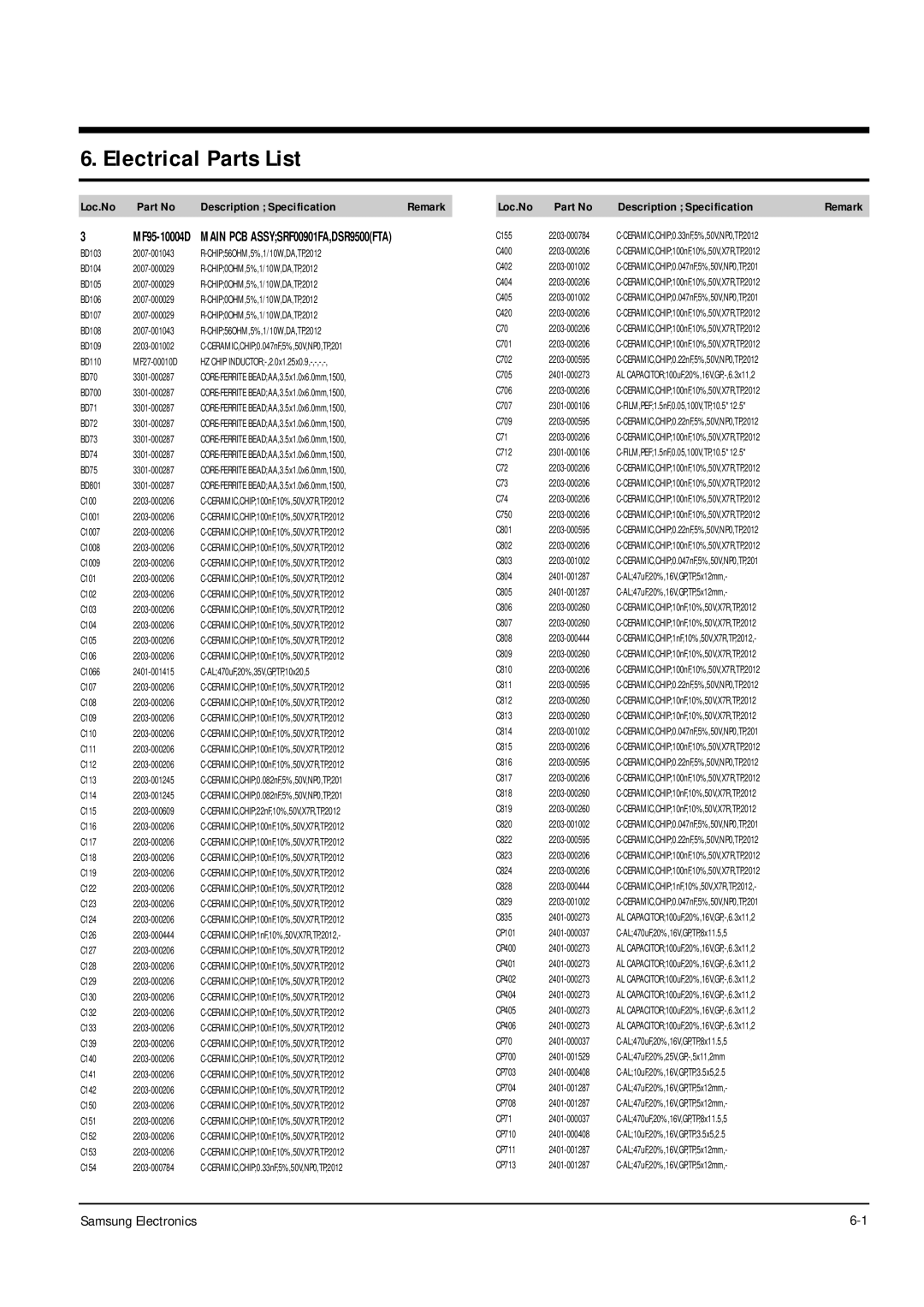 Samsung DSR9500VIACI, DSR9500 FTA, DSR9500EMVIA, DSR9500 CI operating instructions Electrical Parts List 