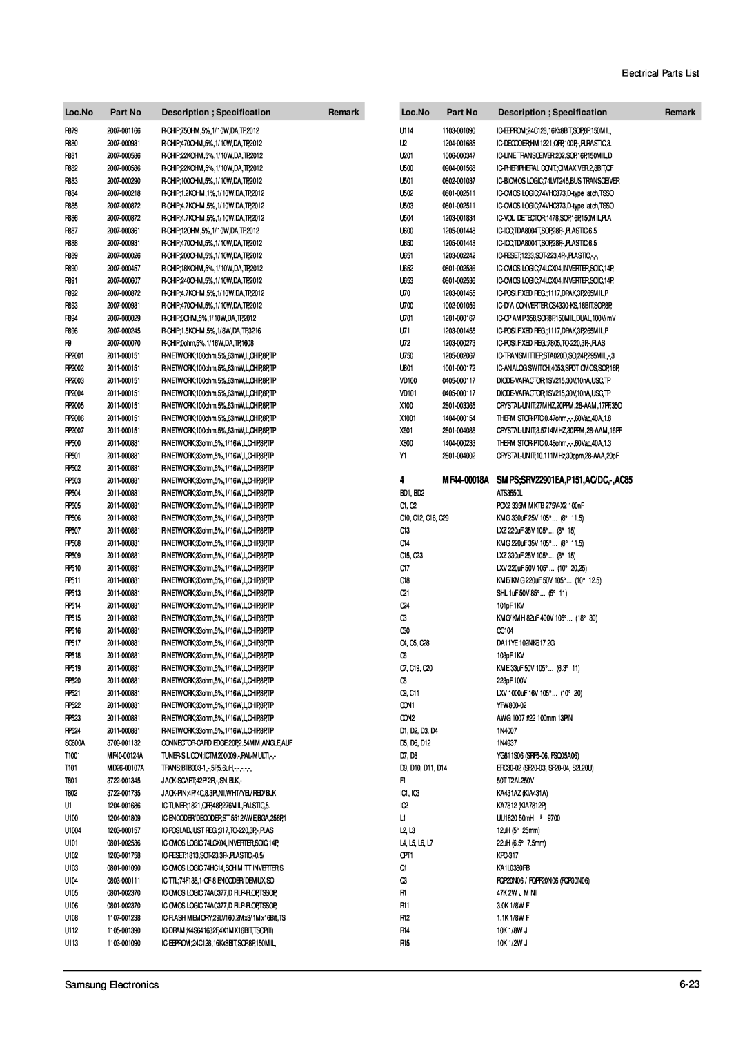 Samsung DSR9500 FTA Loc.No, Description Specification, SMPSSRV22901EA,P151,AC/DC,-,AC85, 10K 1/8W J, 10K 1/2W J 