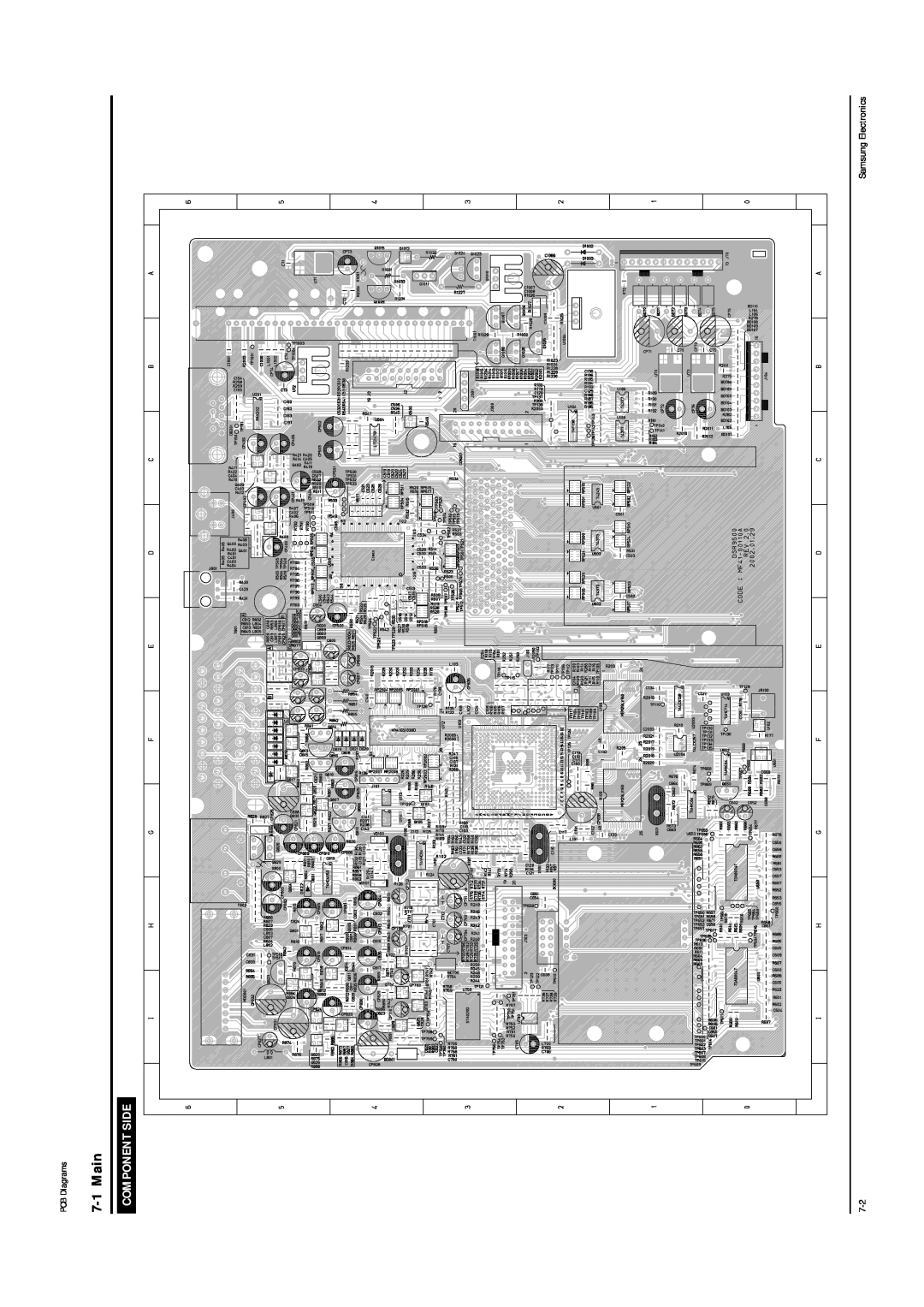 Samsung DSR9500 CI, DSR9500 FTA, DSR9500EMVIA, DSR9500VIACI operating instructions Main, Component Side 