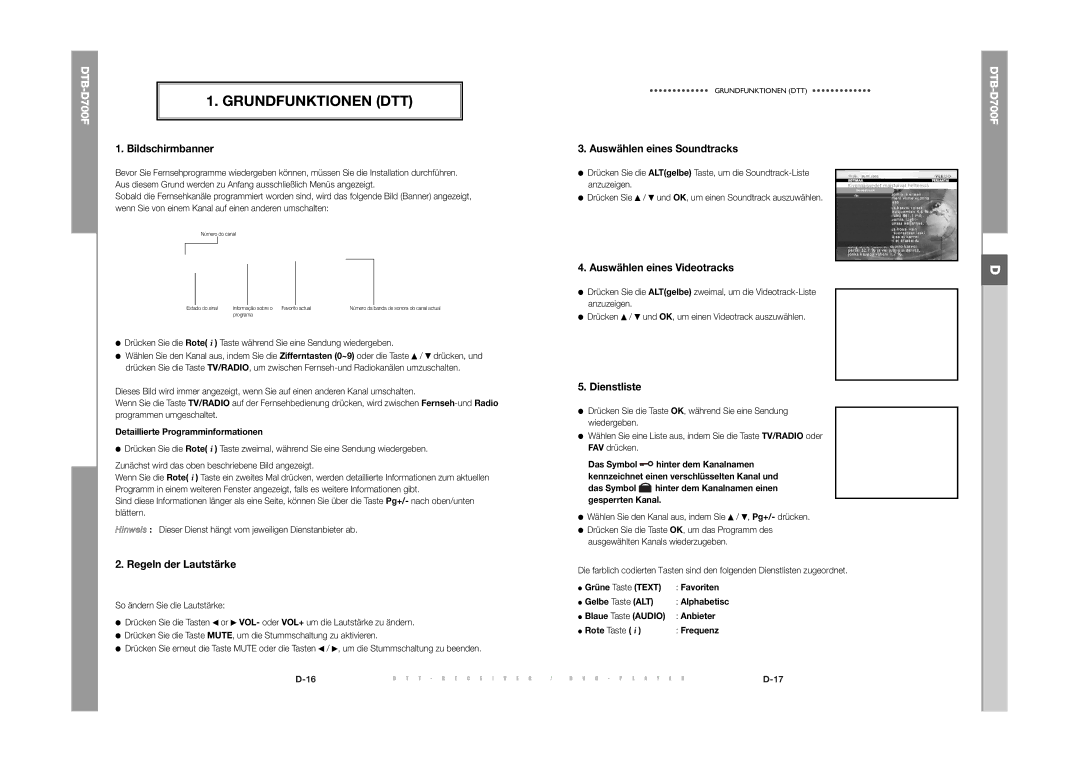 Samsung DTB-D700F manual Grundfunktionen DTT 