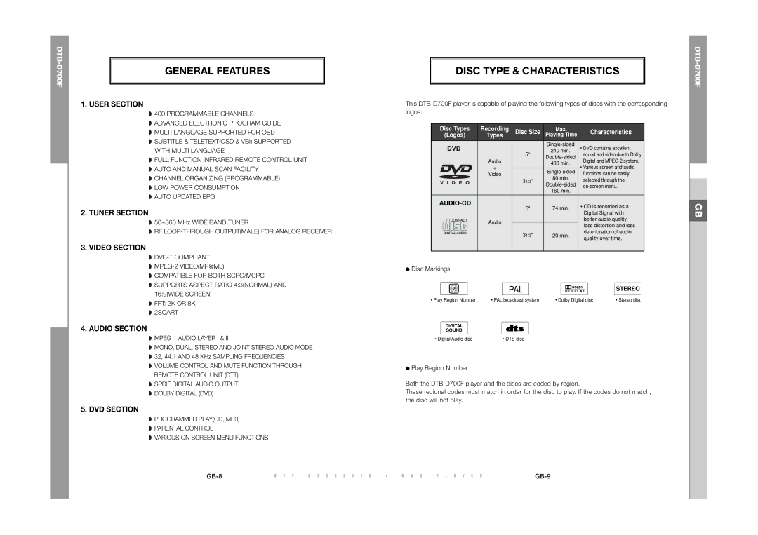 Samsung DTB-D700F manual General Features, Disc Type & Characteristics 