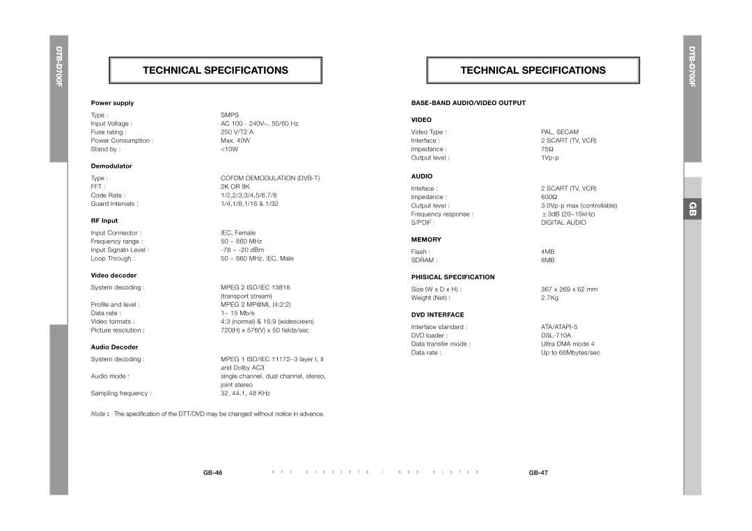 Samsung DTB-D700F manual Technical Specifications, BASE-BAND AUDIO/VIDEO Output Video, Memory, Phisical Specification 