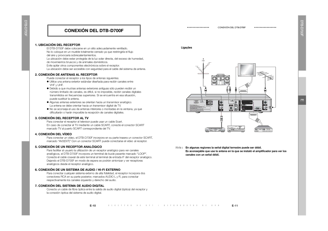 Samsung manual Conexión DEL DTB-D700F 