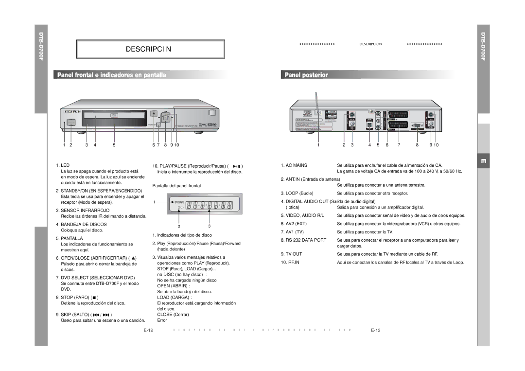 Samsung DTB-D700F manual Descripción 