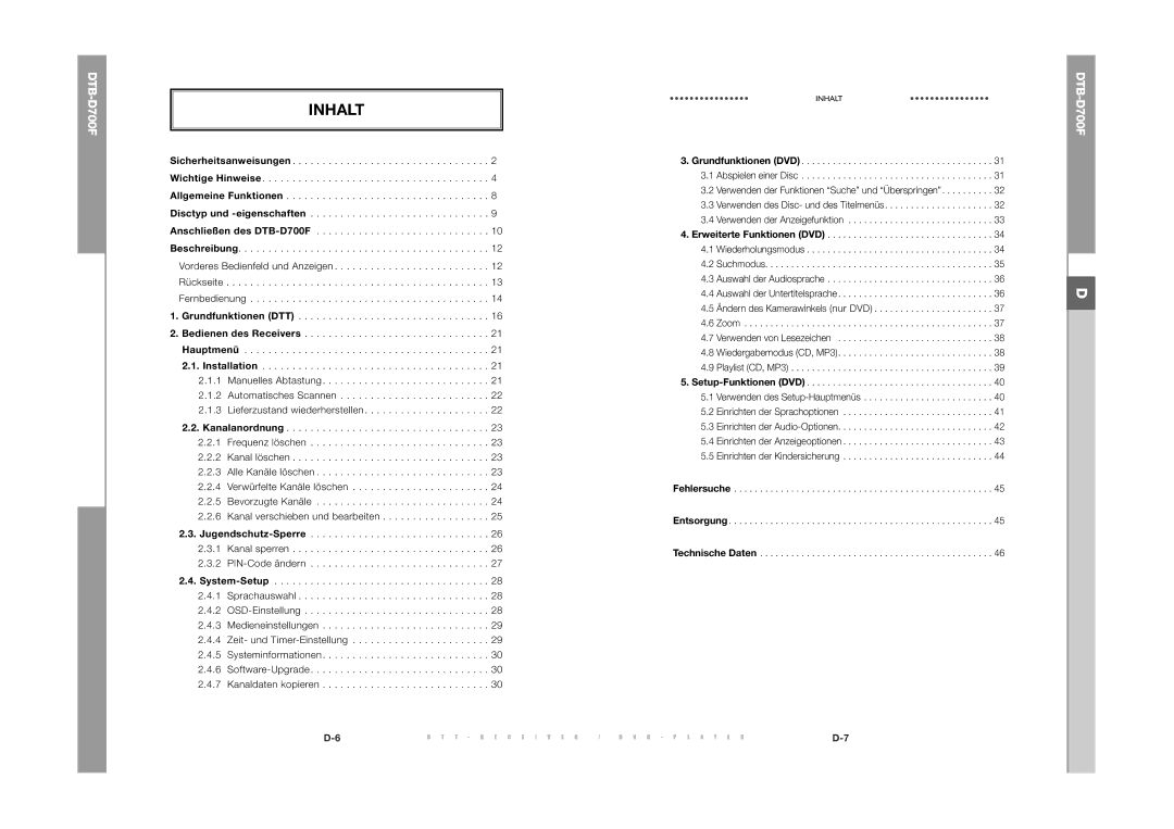 Samsung DTB-D700F manual Inhalt 