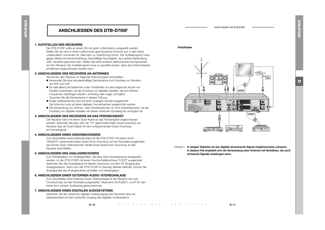 Samsung manual Anschliessen DES DTB-D700F 