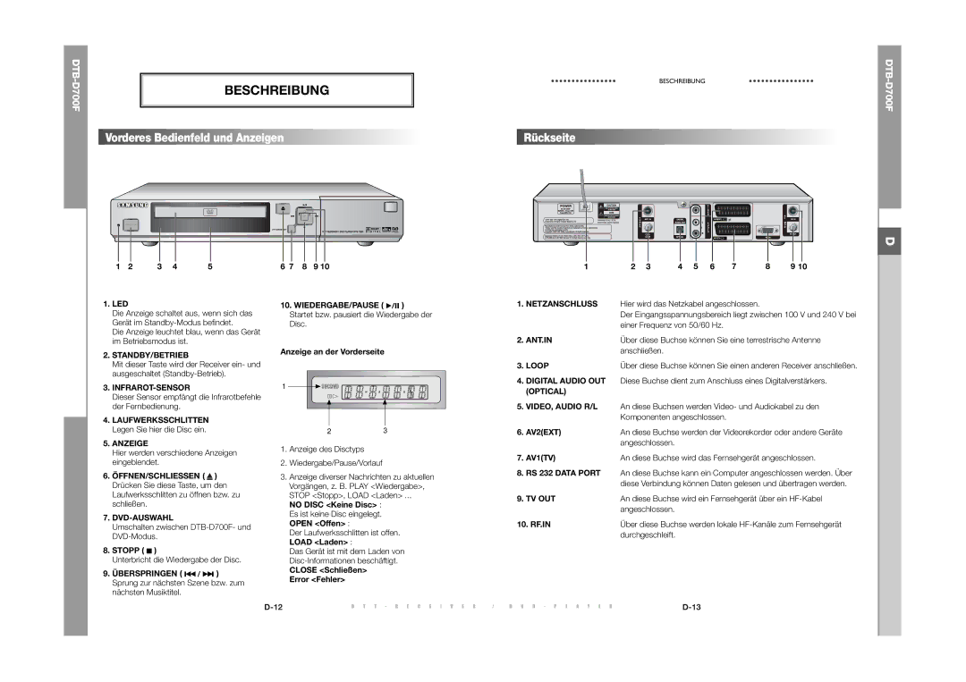 Samsung DTB-D700F manual Beschreibung 