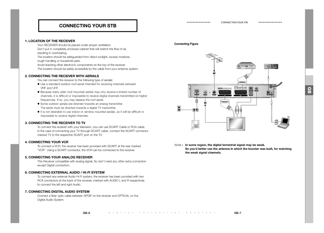 Samsung DTB-S501E, DTB-S500F manual Connecting Your STB 