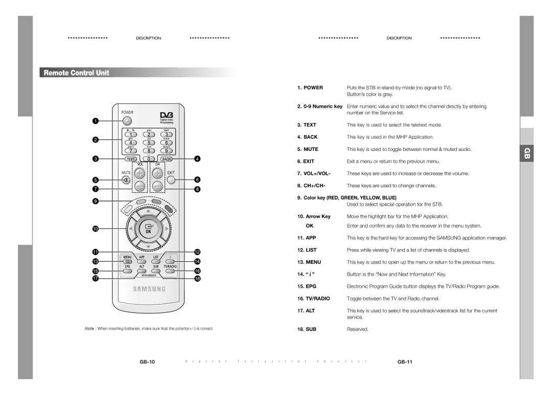 Samsung DTB-S501E Exit a menu or return to the previous menu, Ch+/Ch, Button is the Now and Next Information Key, Service 