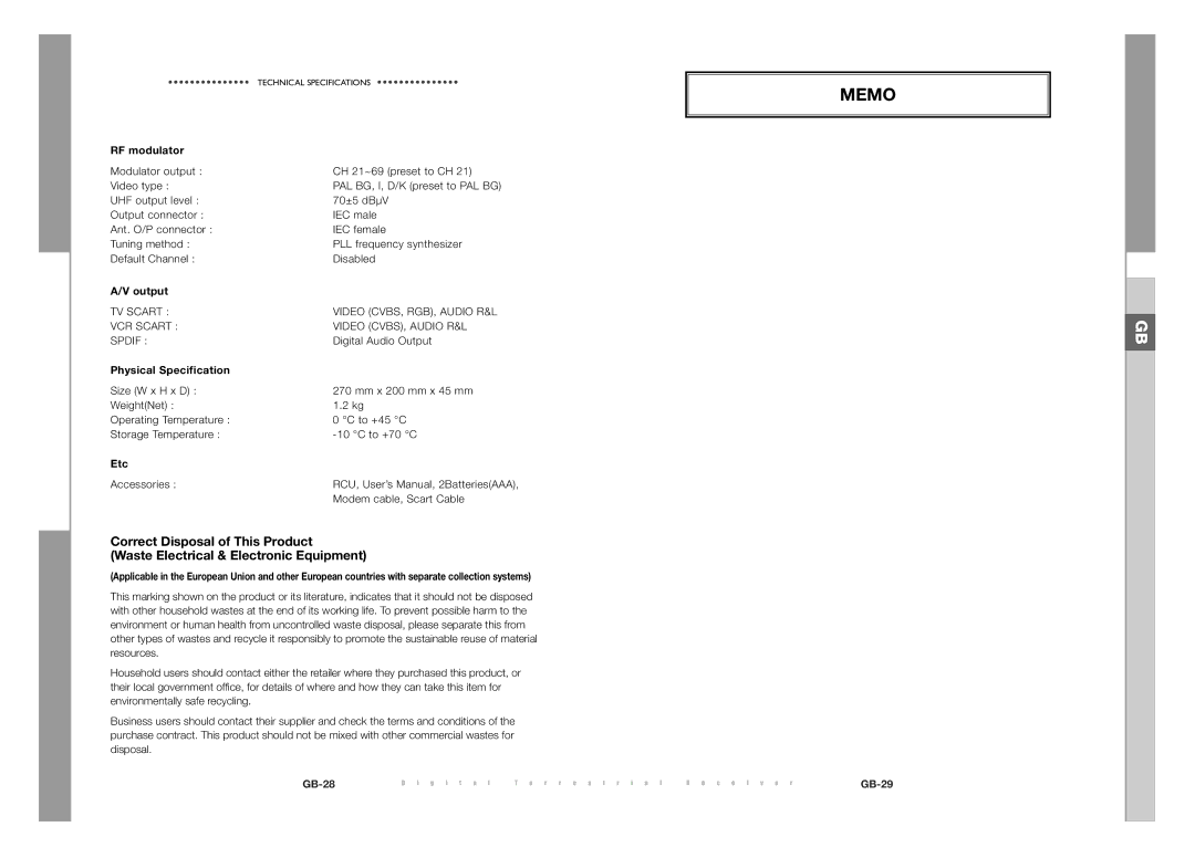 Samsung DTB-S500F, DTB-S501E manual Memo, RF modulator, Output, Physical Specification, Etc 