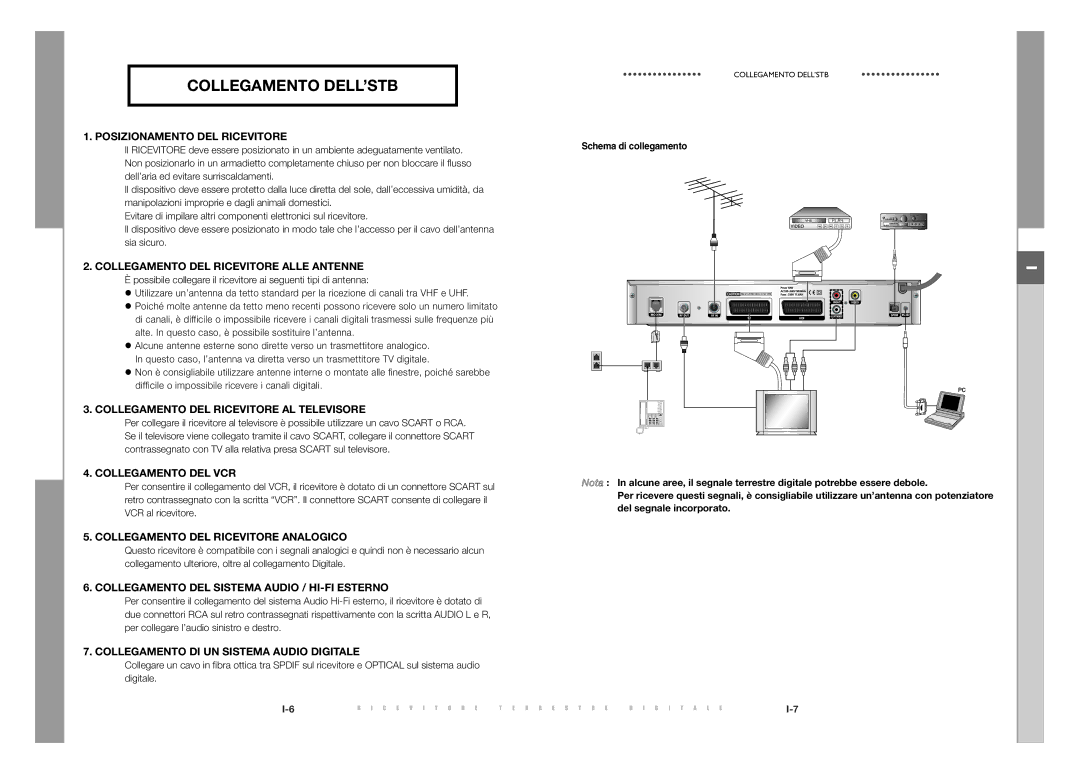 Samsung DTB-S501E, DTB-S500F manual Collegamento DELL’STB 