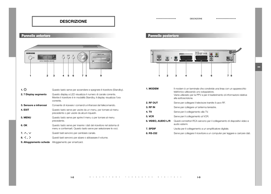 Samsung DTB-S500F, DTB-S501E manual Descrizione 