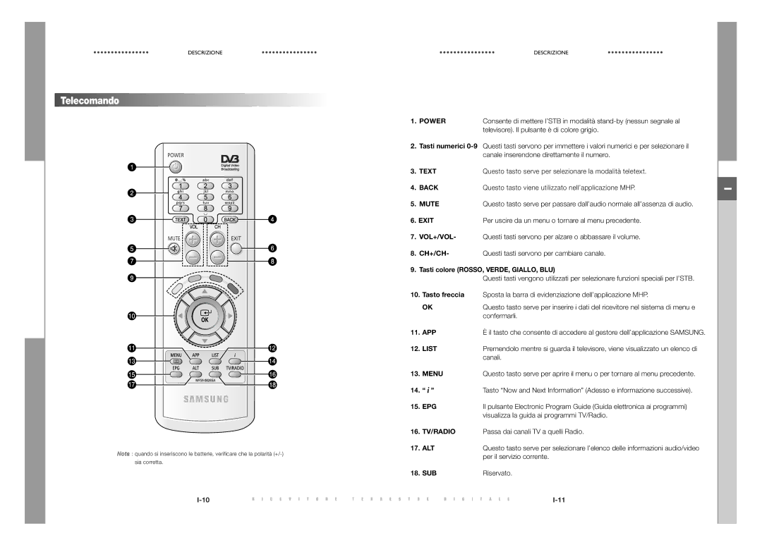 Samsung DTB-S501E, DTB-S500F manual Telecomando, Per uscire da un menu o tornare al menu precedente 