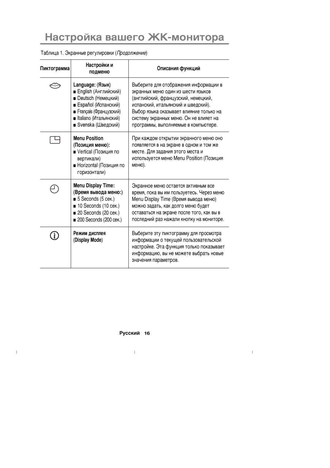 Samsung DV17MSSAN/EDC manual Menu PoÏition, Îçèöèß ìåíþ, Menu DiÏplay Time, ‚ðåìß âûâîäà ìåíþ, Åæèì äèñïëåß, Display Mode 