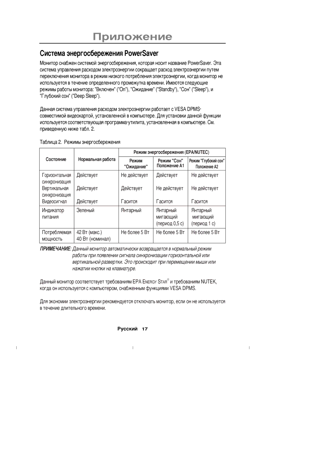 Samsung CN17ASAN/XEU, DV17MSSAN/XEU, CN17ASAN/EDC, DV17MSSAS/EDC manual Ðèëîæåíèå, ‘èñòåìà ýíåðãîñáåðåæåíèß PowerÁaver 