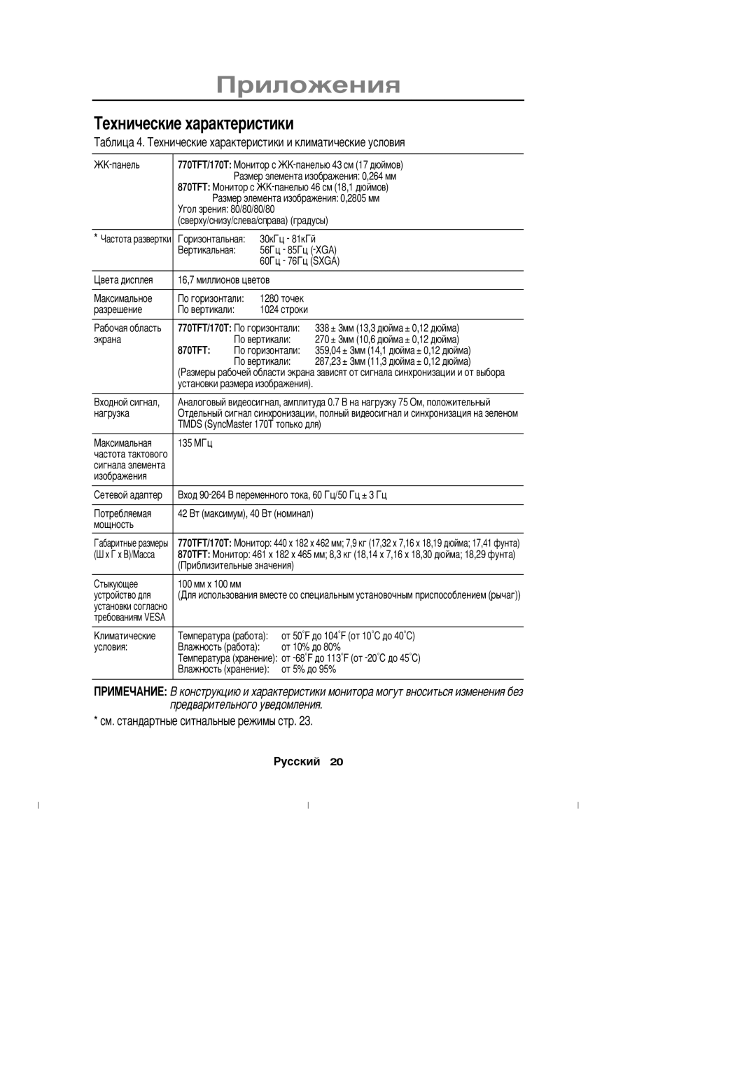 Samsung DV17MSSAS/EDC, DV17MSSAN/XEU, CN17ASAN/EDC, DV17MSSAN/EDC, CN17ASAN/XEU manual Ðèëîæåíèß, ’åõíè÷åñêèå õàðàêòåðèñòèêè 