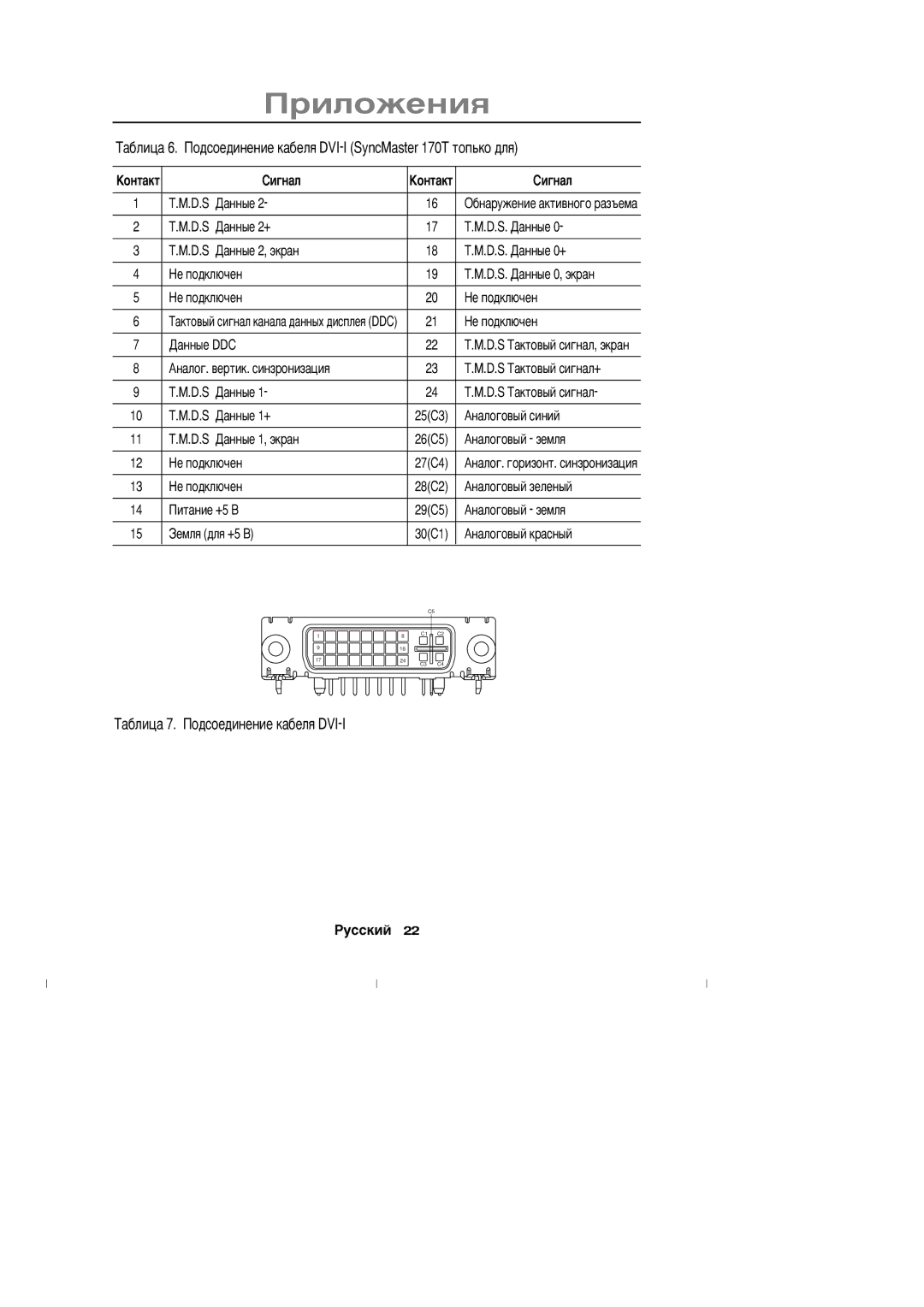 Samsung CN17ASAN/XEU, DV17MSSAN/XEU, CN17ASAN/EDC, DV17MSSAS/EDC, DV17MSSAN/EDC manual ’àáëèöà 7. îäñîåäèíåíèå êàáåëß DVI-I 