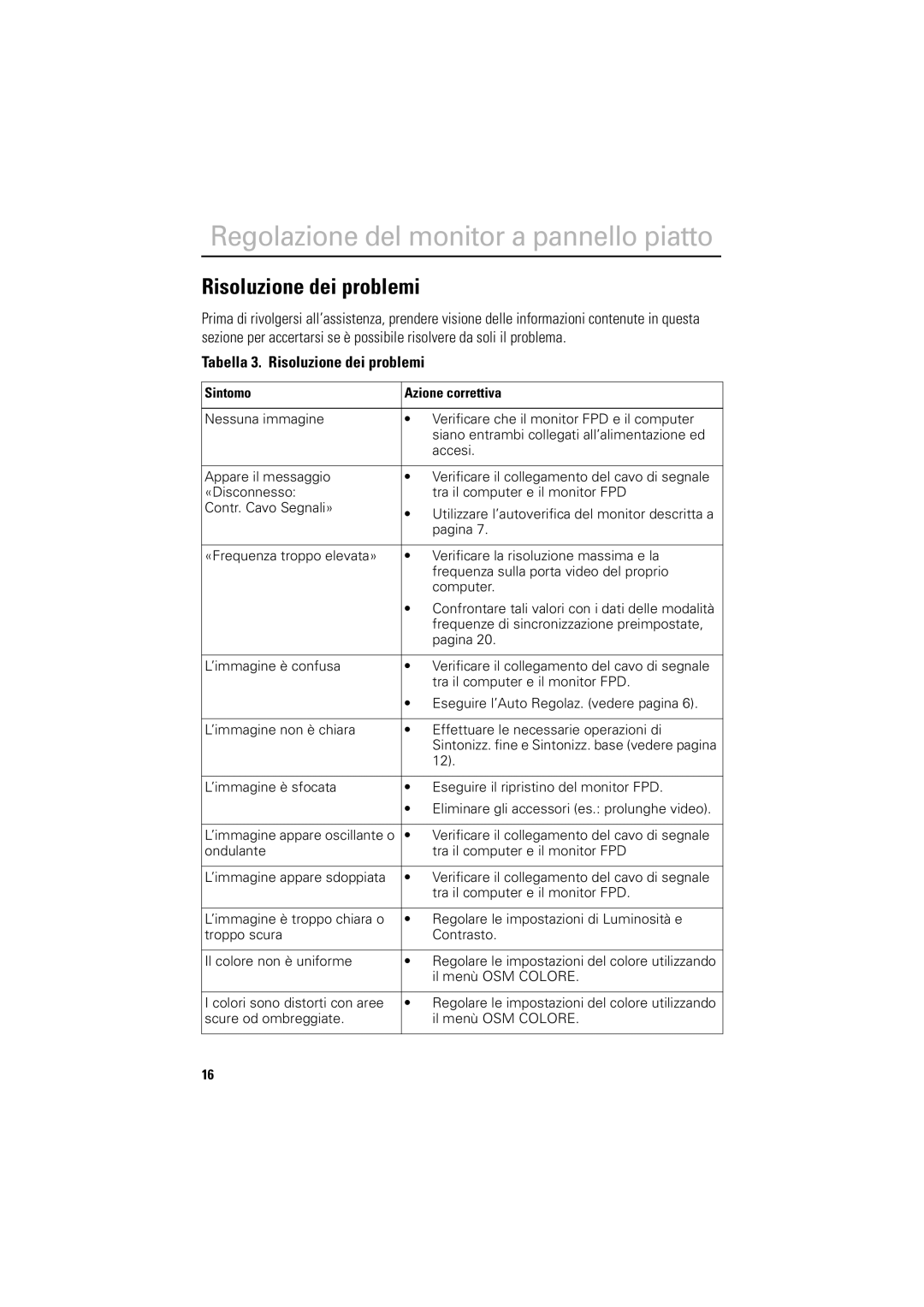 Samsung LSA800SN/CHD, DV18MSTAN/EDC, DV18MSPAN/EDC manual Tabella 3. Risoluzione dei problemi, Sintomo Azione correttiva 