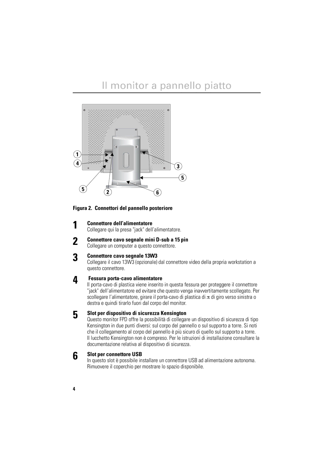 Samsung LSA800SN/CHD Connettore cavo segnale mini D-sub a 15 pin, Connettore cavo segnale 13W3, Slot per connettore USB 