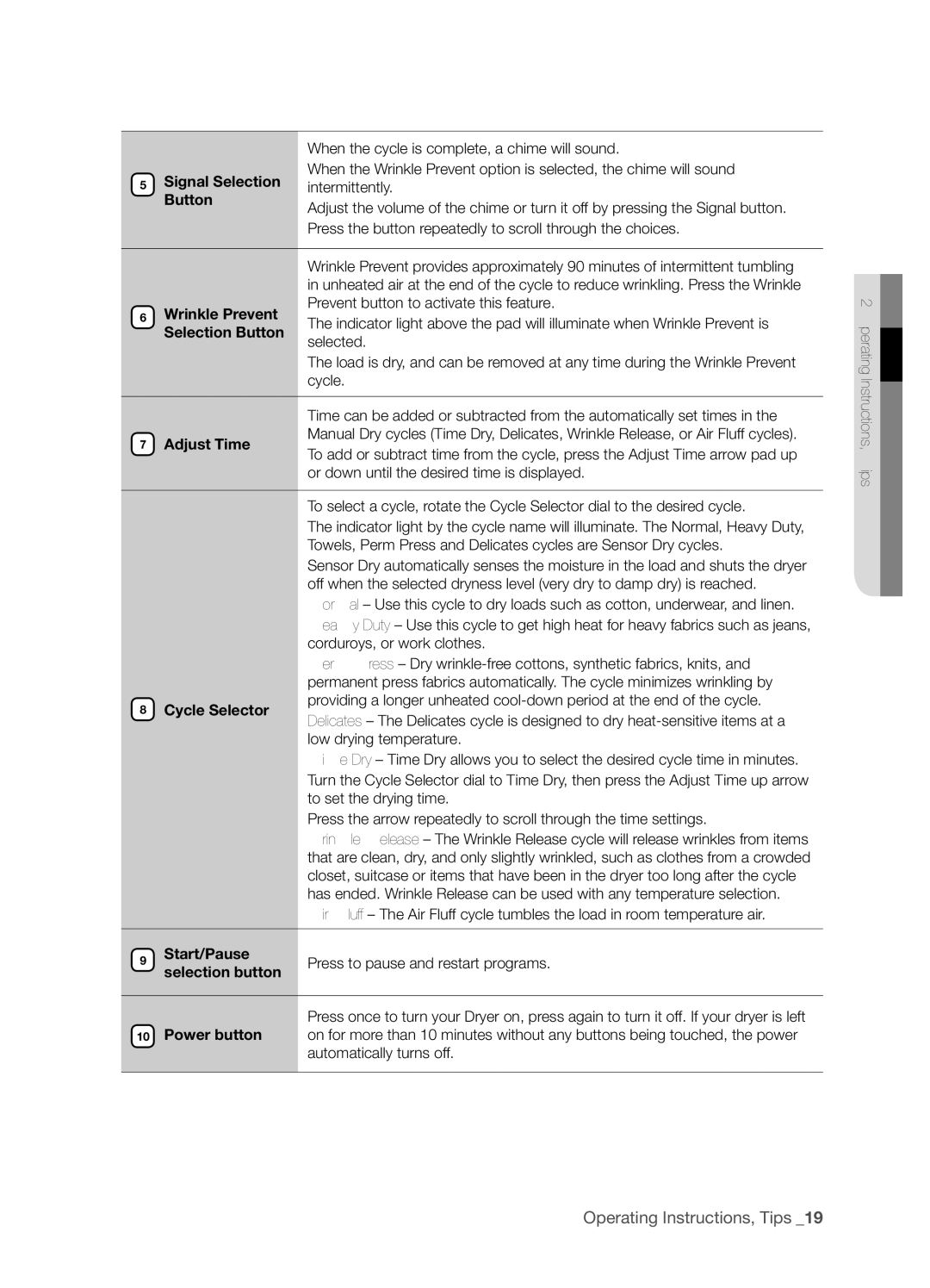 Samsung DV203 user manual Wrinkle Prevent, Selection Button, Adjust Time, Cycle Selector, Start/Pause 