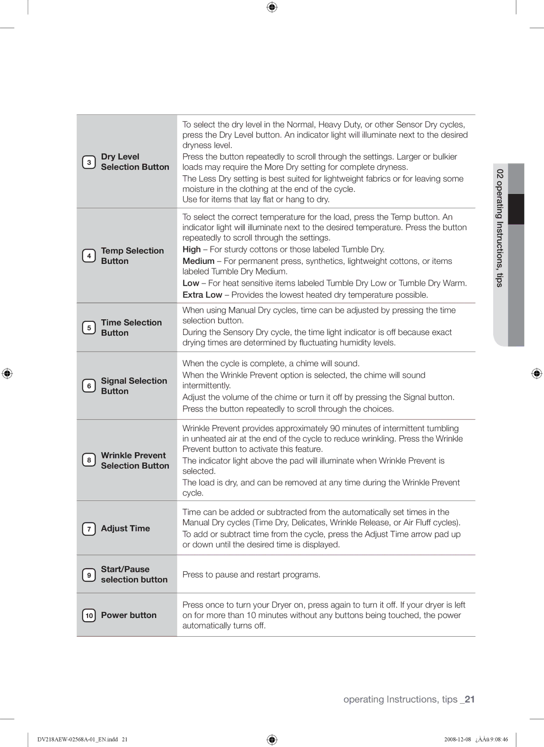 Samsung DV209 Dry Level, Selection Button, Temp Selection, Time Selection, Wrinkle Prevent, Adjust Time, Start/Pause 