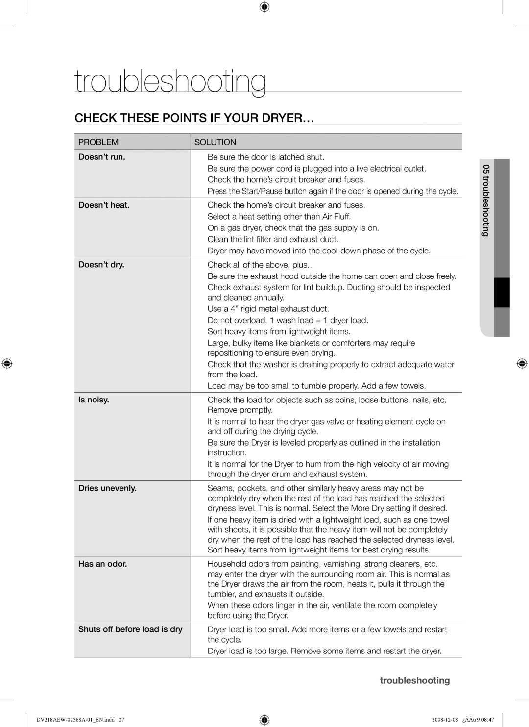 Samsung DV209 user manual Troubleshooting, Check These Points if Your DRYER…, Problem Solution 