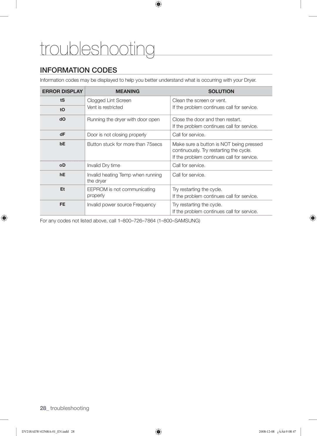 Samsung DV209 user manual Information Codes, Error Display Meaning Solution 