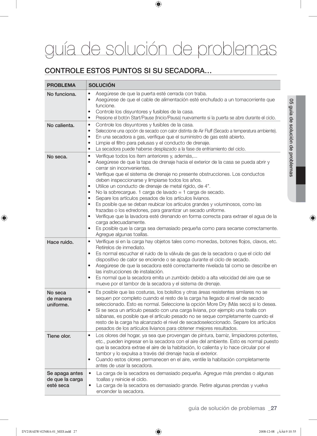 Samsung DV209 user manual Controle Estos Puntos SI SU SECADORA…, Problema Solución 