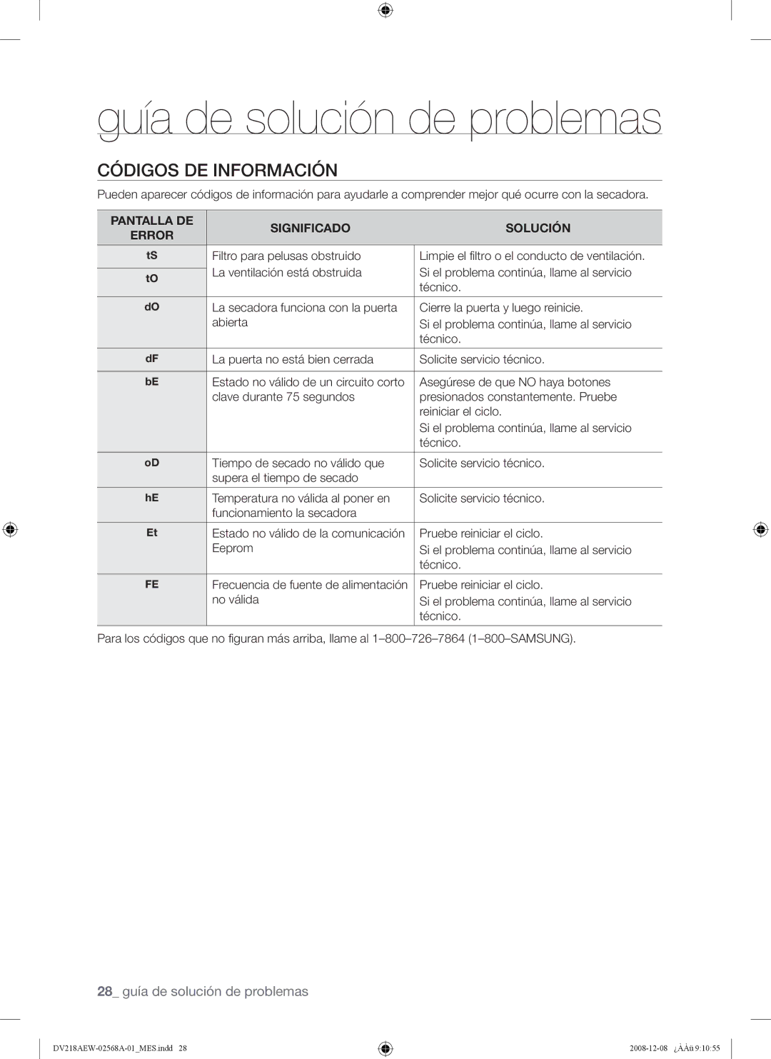 Samsung DV209 user manual Guía de solución de problemas, Códigos DE Información, Pantalla DE Significado Solución Error 