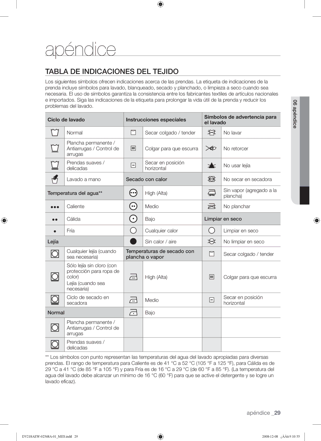 Samsung DV209 user manual Apéndice, Tabla DE Indicaciones DEL Tejido 