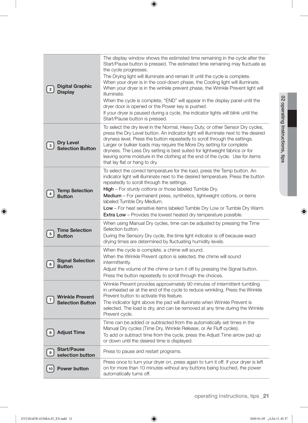 Samsung DV209AG Digital Graphic, Display, Dry Level, Selection Button, Temp Selection, Time Selection, Wrinkle Prevent 