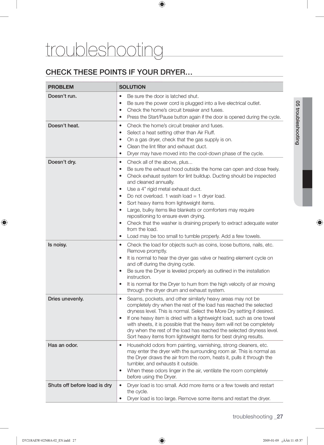 Samsung DV209AG, DV209AE user manual Troubleshooting, Check These Points if Your DRYER…, Problem Solution 