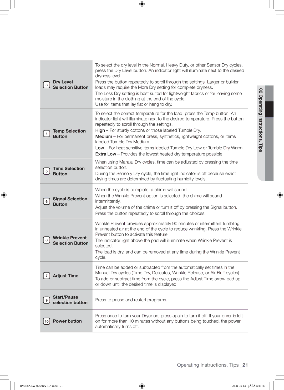 Samsung DV218AG Dry Level, Selection Button, Temp Selection, Time Selection, Wrinkle Prevent, Adjust Time, Start/Pause 